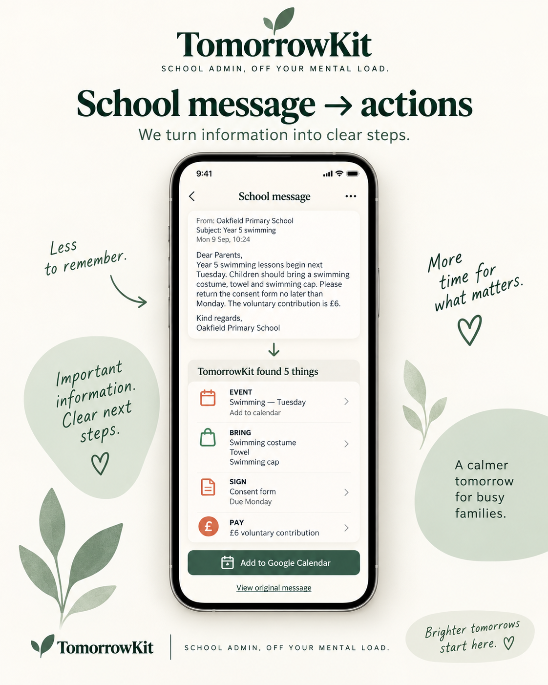 TomorrowKit turning a school email about Year 5 swimming into five actions: an event, things to bring, a consent form to sign and a £6 voluntary contribution.